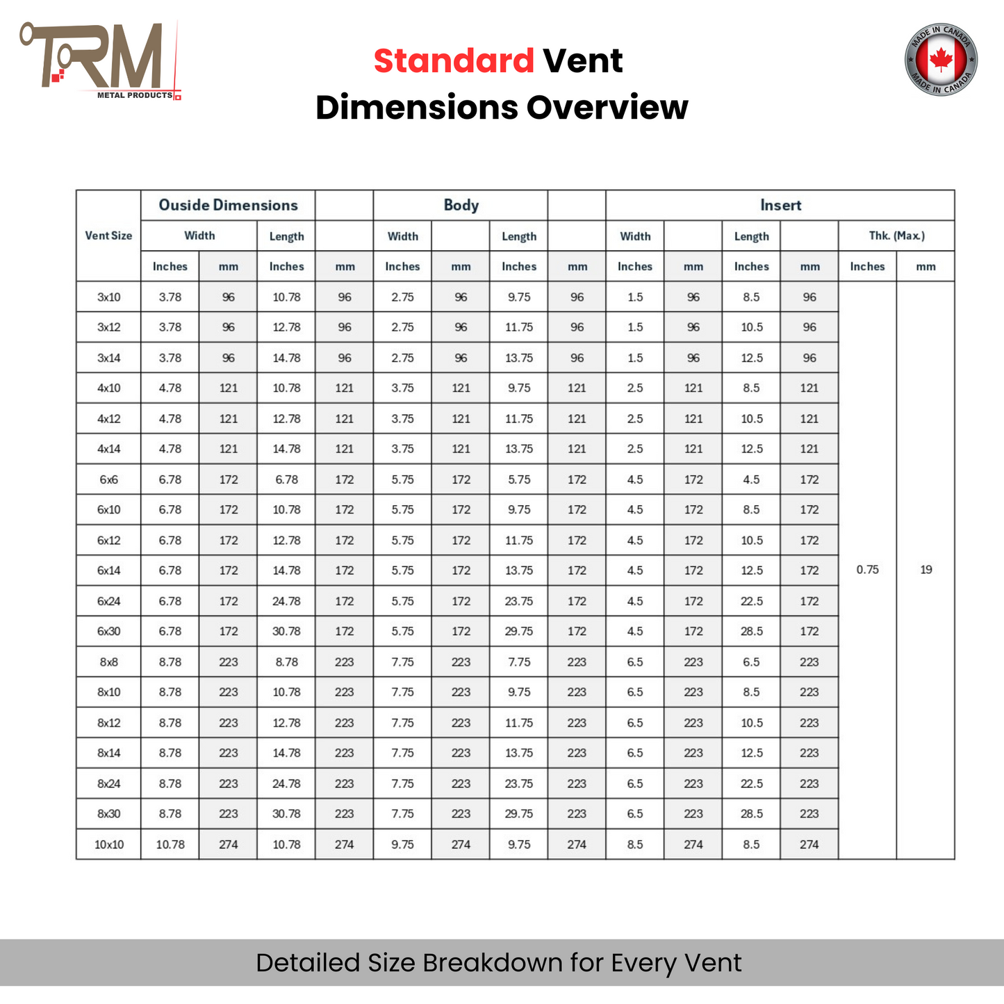 4x12-ON, Floor Matching, Air Vent Register Cover, Made in Canada