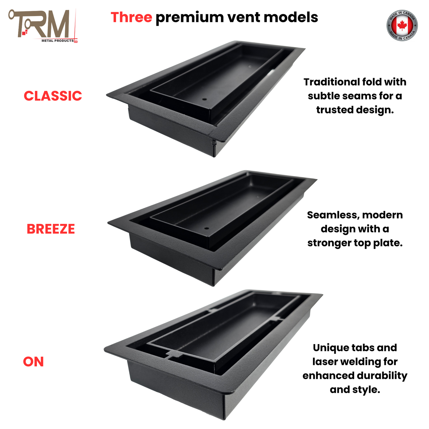 4x10 Classic Drop-in Air Vent, Flush Floor-Matching, All Metal, Floor Vent Cover (10x4)