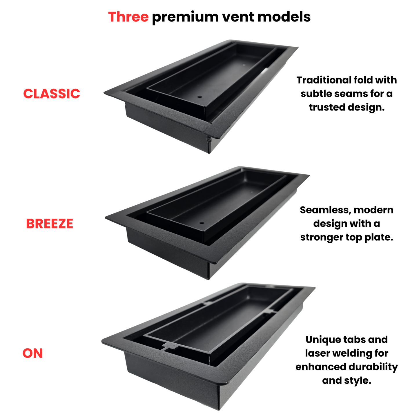 4x57 Classic Drop-in Air Vent, Flush Floor-Matching, All Metal, Floor Vent Cover (57x4)