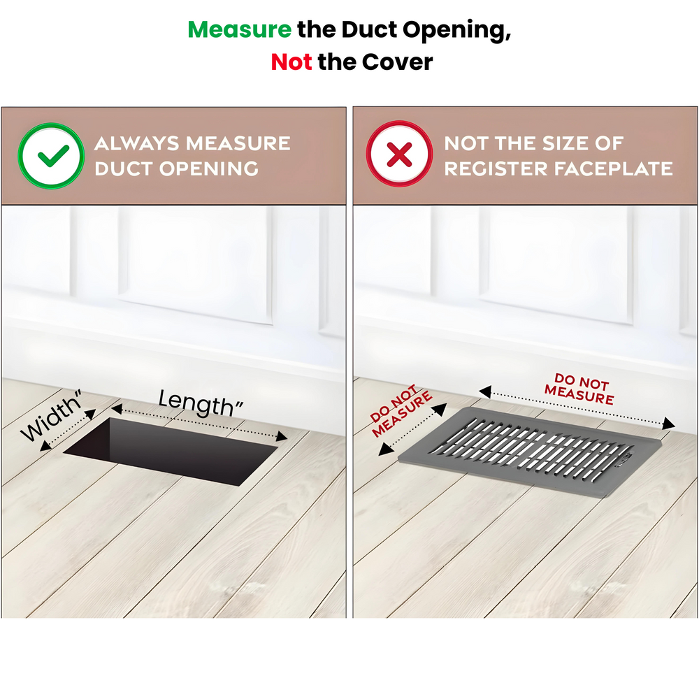 Diagram showing to measure the duct opening in the floor, not the size of the register faceplate