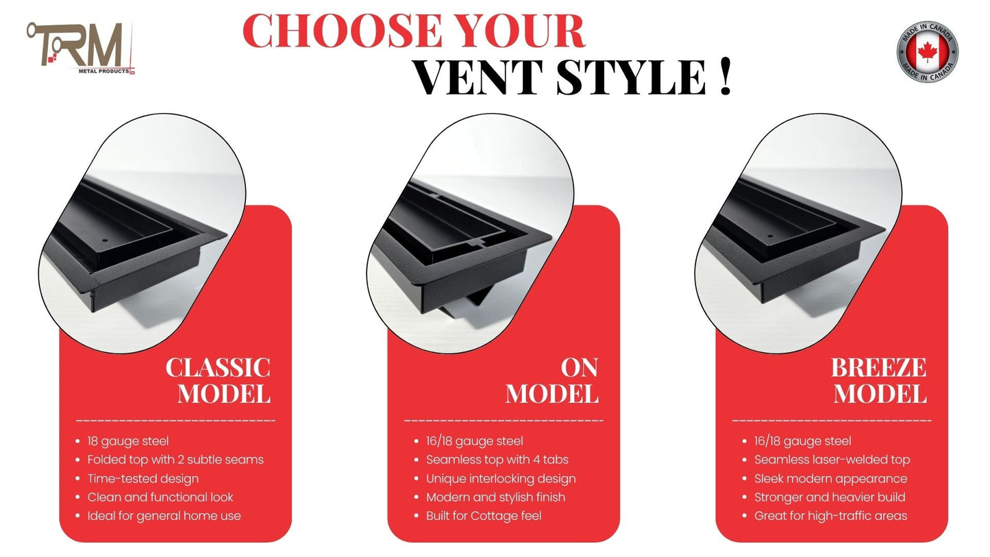 4x57 Classic Drop-in Air Vent, Flush Floor-Matching, All Metal, Floor Vent Cover (57x4)