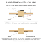 Z bracket installation diagram top view - fence boards attached to 6x6 post, both mounting orientations with 2 inch offset